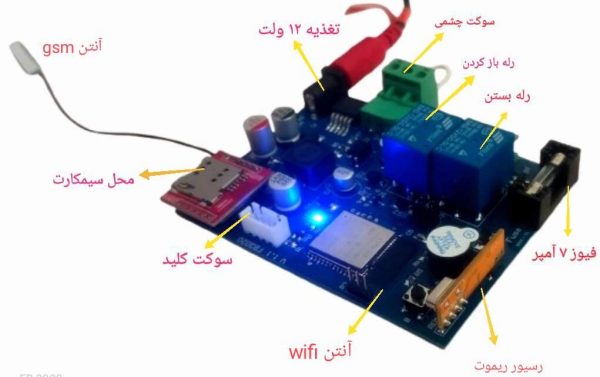 برد کنترل کرکره برقی ( انواع درب های کرکره ای ، جک دار ، لولایی ، ریلی و راهبند ) سیمکارتی مدل FB-3020 دایزون فول